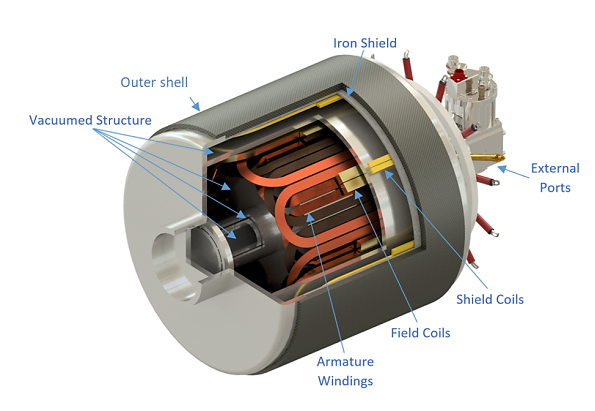 Proposed mechanical design of a motor with a superconducting brushless exciter